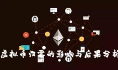 虚拟币归零的影响与后果
