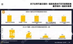 解决TPWallet账户无法退出问