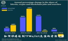 如何快速达到TPWallet充值的