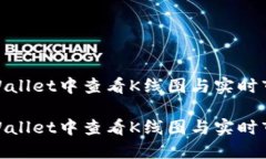 如何在TPWallet中查看K线图