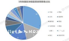 如何通过TPWallet加入MDX董事