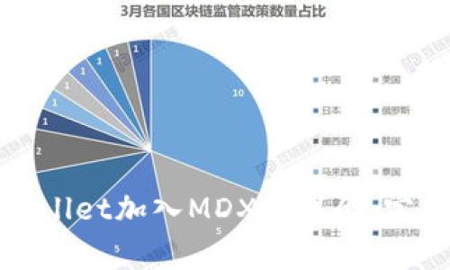 如何通过TPWallet加入MDX董事会：完整指南与策略