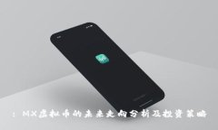 : MX虚拟币的未来走向分析