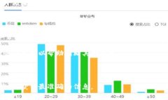 要确定 ＂TPWallet＂ 是否在