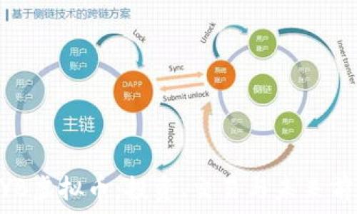   
了解MYB虚拟币：投资、交易与未来前景分析