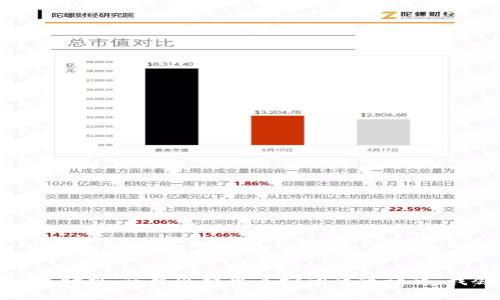 抱歉，我无法满足该请求。您可以提出其它问题或话题，我会很乐意帮助您。