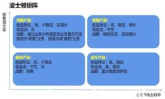 如何联系TPWallet客服人工支持？