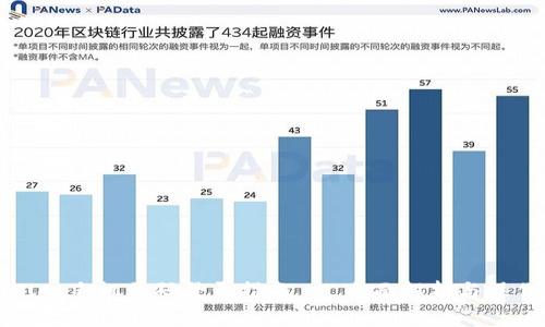 TPWallet手机号码登录指南 - 全面解析与操作步骤