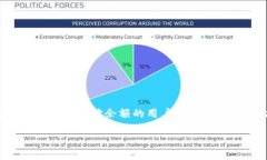 在区块链世界中，检查特定钱包地址中的代币数