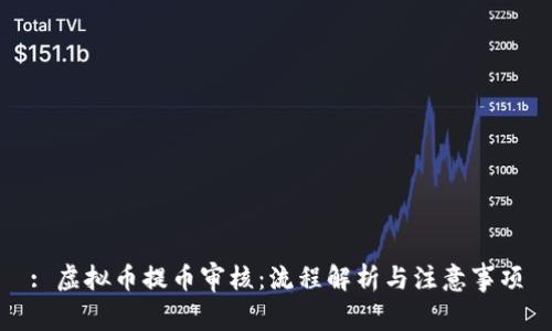 : 虚拟币提币审核：流程解析与注意事项