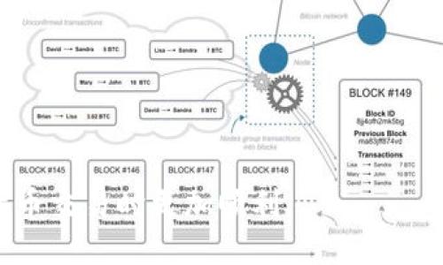   如何将TPWallet地址提到交易所：详尽指南 / 

 guanjianci TPWallet, 加密货币, 交易所, 钱包地址 /guanjianci 

随着区块链技术的发展，加密货币的投资和交易变得越来越普及。在这个过程中，TPWallet作为一种易用的加密货币钱包，吸引了大量用户。然而，当用户希望将其TPWallet中的资产转移到交易所进行交易时，可能会面临一些挑战。本文将详细介绍如何将TPWallet地址提到交易所，包括所需步骤、重要注意事项、常见问题和解决方案。

一、TPWallet简介
TPWallet是一款支持多链资产管理的去中心化钱包，具有安全性高、操作便捷等特点。它允许用户存储、管理和交易多种数字资产。TPWallet不仅支持转账和交易功能，还兼具数字资产的安全存储和管理。用户可以在TPWallet中轻松实现不同币种的交易，并将资产转移到各大交易所。

二、将TPWallet中的资产转移到交易所的必要准备
在将TPWallet中的资产转移到交易所之前，用户需要进行一些准备工作。这些准备工作包括选择交易所、确认交易所支持的资产、获取交易所的存款地址等。
1. 选择交易所：用户可以根据自己的需求选择合适的交易所，目前市场上主流的交易所包括币安（Binance）、火币（Huobi）、Kraken等，不同的交易所有不同的特点和费用结构。
2. 确认交易所支持的资产：并非所有交易所都支持所有币种，因此在进行转账之前，用户需要确认所选择的交易所是否支持TPWallet中的数字资产。
3. 获取交易所存款地址：在交易所的“资产”或“钱包”页面，用户可以找到所需资产的存款地址。这一地址非常重要，因为用户需要将TPWallet中的资金转移到这个地址。

三、将TPWallet资产提到交易所的步骤
完成必要准备之后，用户可以按照以下步骤将TPWallet的资产提到所选择的交易所。
1. 打开TPWallet：登录到您的TPWallet钱包，确保您能够访问您的资产。
2. 选择要转移的资产：在TPWallet中，找到您想要转移的数字资产，点击相应的资产。
3. 点击“转账”或“发送”选项：在资产页面上，通常会有一个“转账”或“发送”的按钮，点击该按钮进入转账页面。
4. 输入交易所的存款地址：在转账界面，您需要输入您在交易所获取的存款地址。请务必仔细核对地址的准确性，以避免资金丢失。
5. 输入转账金额：在同一页面，您需要输入您希望转账的金额。请确认输入的金额是否符合交易所的最低存款要求。
6. 确认并发送：检查所有信息无误后，点击“确认”按钮完成转账。TPWallet将会向您提供转账的交易ID，您可以用于后续查询。

四、转账后注意事项
完成转账后，用户需要等待一定时间以确认交易。在此过程中需注意以下事项：
1. 转账速度：不同的区块链网络有不同的交易确认时间，通常ETH和BTC网络的确认时间较长，用户需耐心等待。
2. 查询交易状态：通过交易ID，用户可以在区块链浏览器上查询转账状态，以确保资金已经成功转入交易所。
3. 查看交易所资产：一旦交易确认，回到相应的交易所账户，检查相应的资产是否成功到账。

五、可能的相关问题
接下来，我们将探讨一些用户在将TPWallet资产转移到交易所时可能遇到的问题。

问题一：TPWallet转账失败的原因有哪些？
转账失败可能有多种原因，以下是一些常见的情况：
1. 钱包地址错误：用户在输入交易所存款地址时，容易出现错误，导致转账失败。因此，在输入地址时，一定要仔细核对，尽量复制粘贴，以减少错误。
2. 网络拥堵：在高峰期，区块链的交易量激增，导致交易确认时间延长。在这种情况下，用户可能需要设置更高的矿工费以加速交易。
3. 余额不足：用户在转账前需要确保TPWallet中有足够的资产，如果余额不足，转账将无法完成。
4. 合约问题：有些资产是基于智能合约的，用户需要确保合约正常，而不是过期或失效。
针对这些问题，用户可以查看TPWallet官方文档或社群获得支持，了解如何解决相关问题。

问题二：在转账过程中，如何确保资金的安全？
为了确保资金安全，用户可以采取以下措施：
1. 使用官方渠道：确保您从TPWallet官网下载程序，并通过官方渠道进行操作，尽量减少使用第三方不明程序，以免遭遇诈骗。
2. 保护私钥：永远不要将您的私钥泄露给他人，并避免将其存储在不安全的地方。私钥是您资产的唯一访问权限，确保其安全至关重要。
3. 微小额转账测试：首先进行小额转账测试，以确认目标地址正确再进行大额转账，可以降低资金风险。
4. 开启双重认证：在交易所开通双重认证（2FA），增加账户安全性，避免未经授权的访问。

问题三：如果转账后资金未到达交易所该怎么办？
如果您在转账后发现资金未到达交易所，请按照以下步骤进行：
1. 查询交易状态：使用交易ID在区块链浏览器上进行查询，确认交易是否已被网络确认，进一步判断问题原因。
2. 等待确认：有时交易可能需要花费较长时间进行确认，耐心等待确认完成。
3. 联系交易所客服：如果确认交易已经完成，但金额仍未到账，请及时联系交易所的客服，提供交易ID等详细信息，寻求他们的帮助。
4. 检查地址：再次检查兑换目标地址是否正确，确保没有输错地址。

问题四：如何选择合适的交易所进行转账？
选择交易所时，用户应关注以下几个方面：
1. 交易所的安全性：最好选择知名度高、安全性强的交易所，确保资产能够安全存放。
2. 支持的资产：确认交易所支持你打算交易的资产，而不是随意选择一个平台，这样可以避免转账无果。
3. 交易费用：不同交易所的交易费用有所不同，用户需提前了解，以选择合适的交易所，在同样的资产转移中，尽量选择费用较低的平台。
4. 提现速度：了解交易所的提现速度，以便于用户能够快速获取资金。

总而言之，将TPWallet的资产成功转移到交易所需要一定的准备和学习，希望本文能够帮助每一位用户更好地理解和应用这个过程，使您在进行加密货币交易时更加顺利。