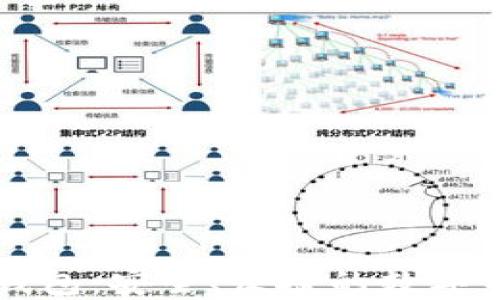 
国际虚拟币钱包：安全、便捷的数字资产管理工具