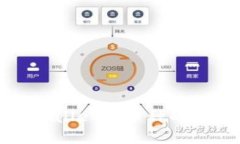 : 如何查看TPWallet内币种的涨幅与走势分析