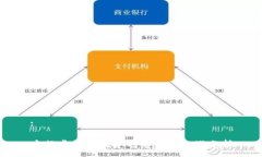 :央行虚拟币挖矿的前景与
