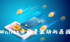 探究TPWallet币数量波动的原因及影响