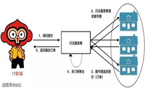 

TPWallet密钥权限不匹配：详解原因与解决方案