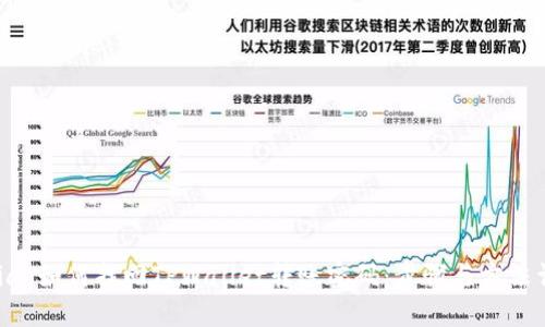 bibiao如何找回TPWallet转账密码：步骤与方法详解