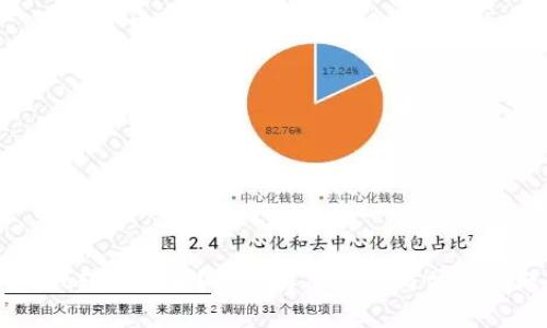 TPWallet转不出去？快速解决方案与常见问题解析