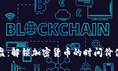 虚拟币时间盘：解锁加密货币的时间价值与投资策略