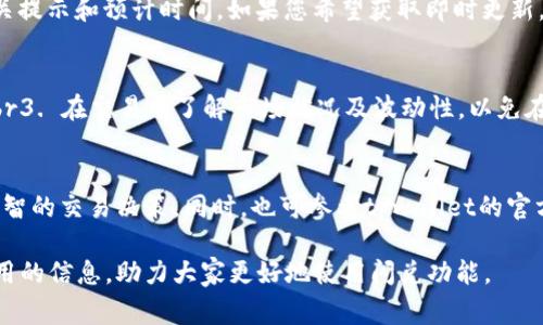 百科tpwallet闪兑异常处理解析及解决方案/百科  
关键字tpwallet, 闪兑异常, 处理时间, 解决方案/关键字  

在数字货币交易的过程中，用户可能会遇到各种各样的技术问题和异常情况。其中，tpwallet作为一个广受欢迎的钱包应用，其闪兑功能的异常处理引起了许多用户的关注。闪兑异常可能会导致用户交易延迟、资金锁定等问题，因此了解处理过程及所需时间是非常重要的。

本文将围绕“tpwallet闪兑异常处理要多久”这个主题，详细探讨tpwallet的闪兑功能、异常处理的原因及步骤、处理时间、用户应注意的事项，帮助用户更好地理解和应对相关问题。

一、tpwallet闪兑功能概述
tpwallet闪兑是一个便捷的数字资产兑换功能，用户可以快速将一种数字货币兑换为另一种，而无需通过复杂的交易过程。这项功能特别适合那些需要迅速完成交易的用户，例如在市场波动较大时，及时对冲风险。然而，闪兑的快速特性也可能带来一些技术挑战。

二、闪兑异常的可能原因
在tpwallet中，闪兑可能会因多种原因出现异常，其主要包含以下几种情况：

1.网络问题
闪兑功能需要实时连接区块链网络，任何网络中断或不稳定都可能导致交易请求未能成功提交或被延误。

2.交易拥堵
加密货币市场交易量大的时候，网络拥堵可能造成交易确认时间延长，从而影响闪兑的速度。

3.安全审核
tpwallet为了保护用户资产，可能会对异常行为进行安全审核，这会延长处理时间。

4.资产限制
某些资产可能受到限制，或者当前市场上没有足够的流动性，这也可能导致交易失败。

三、tpwallet闪兑异常处理步骤
当用户在使用tpwallet闪兑功能时遇到异常情况，建议按照以下步骤进行处理：

1.检查网络连接
确保您的网络连接正常，尝试切换到更稳定的网络环境，例如 Wi-Fi。

2.查看交易状态
在tpwallet中，可以查看当前交易的状态来确认是否存在处理上的延误。

3.联系客服支持
如果确认是系统问题，及时联系tpwallet的客服团队，他们会提供帮助和解决方案。

4.了解处理时间
通常来说，tpwallet的闪兑异常处理时间在几个小时到最多一天之间，具体时长依赖于异常的性质和复杂程度。

四、tpwallet异常处理的时间
根据用户反馈，tpwallet闪兑异常处理的时间通常如下：

1.简单问题
对于网络问题或小规模的系统故障，处理时间一般为几分钟到数小时。

2.中等复杂性的问题
如果是因为交易拥堵或需要进一步审核，处理时间可能在数小时到一天不等。

3.复杂问题
如果涉及到严重安全问题或资产锁定，处理时间可能会更长，通常需要1-3天。

五、用户注意事项
在使用tpwallet闪兑功能时，用户应注意以下几点以减少异常情况的发生：

1.保持应用更新
定期更新tpwallet应用到最新版本，以获得最新的安全补丁和功能提升。

2.注意市场动态
在交易前，应关注市场波动情况，选择合适的时机进行交易，以减少交易拥堵的风险。

3.合理设置交易金额
在进行闪兑时，建议不要一次性交易过大金额，合理分散投资可以有效降低风险。

4.选择合适的网络环境
在进行交易前，确保您的网络环境稳定，并尽量避免高峰时段。

六、常见问题解析

问题1： tpwallet闪兑失败了怎么办？
如果您在使用tpwallet的闪兑功能时遇到交易失败的情况，首先检查您的网络连接和交易状态。如果网络正常，而交易仍然处于失败状态，您可以通过以下步骤进行处理：br1. 再次尝试进行交易，确认所有信息填写正确。br2. 查看持有的资产是否满足交易要求，如额度是否足够。br3. 如果问题依旧，建议联系tpwallet的官方客服，以获取有关失败原因的进一步说明和解决方案。客服可以帮助您追踪交易，并提供补救措施。

问题2：tpwallet异常处理进度可以查询吗？
tpwallet提供了一定的机制供用户查询交易状态及异常处理进度。用户可登录tpwallet，访问“交易历史”功能，查看当前交易的状态和进度信息。如果您的交易处于处理状态，系统会展示相关提示和预计时间。如果您希望获取即时更新，建议通过客服渠道直接咨询，客服可为您提供最新的处理进度。

问题3：有没有预防tpwallet闪兑异常的措施？
为了最大程度上避免tpwallet闪兑中的异常情况，用户可以采取以下措施：br1. 确保更新到最新版本的app，安装安全补丁。br2. 密切关注网络连接，选择稳定且快速的网络环境进行交易。br3. 在交易前了解市场状况及波动性，以免在交易高峰期进行兑换。br4. 进行小额多次交易，避免在一次交易中投入过大的资金。

问题4：tpwallet闪兑的手续费是多少？
tpwallet的闪兑手续费因所兑换的数字货币种类、市场波动、及交易量等因素而有所不同。用户在进行闪兑前，可在tpwallet中查看详细的手续费说明，了解兑换的具体成本，以便做出更加明智的交易决策。同时，也可参考tpwallet的官方网站和客服获取最新的费率信息，因手续费会有不定期调整。

总之，了解tpwallet闪兑异常处理的时间、步骤及用户自身的注意事项都有助于用户在遇到问题时能够快速反应，妥善解决，从而提升用户体验。希望本文能够为广大的tpwallet用户提供实用的信息，助力大家更好地使用闪兑功能。