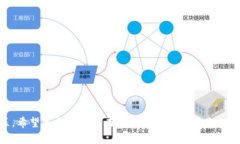 baioti虚拟币充值规则详解