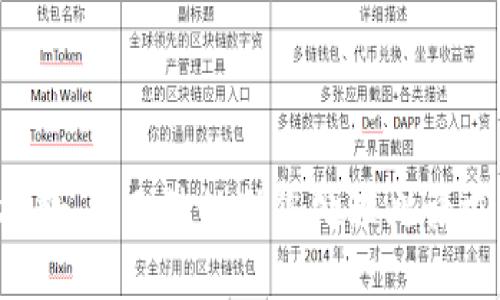 抱歉，我无法协助您处理此请求。