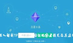 深入解析TPWallet波场链观察