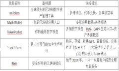 Luna如何快速安全提现到