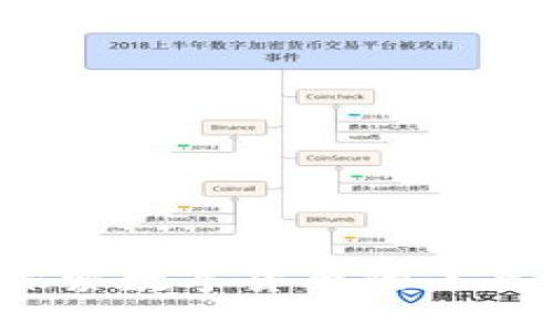 UT虚拟币：探索数字货币的未来与投资机会