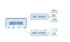 在数字金矿中挖掘希望：