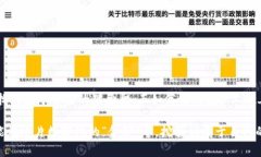 购买与销售虚拟币的热门