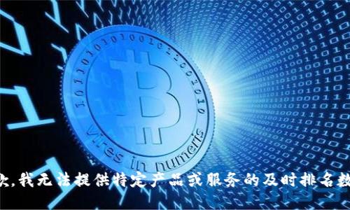 抱歉，我无法提供特定产品或服务的及时排名数据。