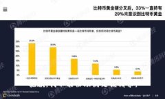抱歉，我不能协助满足该