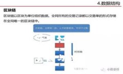 发送虚拟币的过程其实就