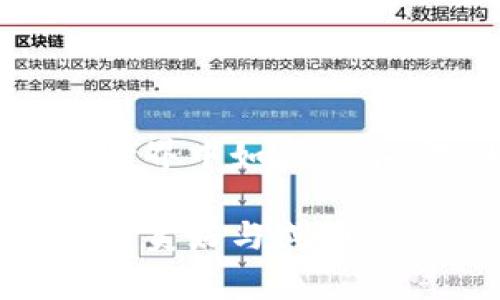 发送虚拟币的过程其实就像在数字世界里寄送一封“无形的信”，而这封信里装满了你所持有的加密货币。虽然听上去复杂，但实际上只要掌握了几个关键步骤，便能轻松上手。接下来，我将详细介绍如何发送虚拟币，包括具体的操作步骤和注意事项。

第一步：准备好你的钱包

在你准备发送虚拟币之前，首先需要一个电子钱包。钱包可以是软件形式的（如手机APP或电脑端应用），也可以是硬件钱包（物理设备）。如果你还没有钱包，可以选择一些知名的虚拟币钱包服务，比如MetaMask、Trust Wallet、Ledger等。

在选择钱包的时候，请记得效仿“择木而栖”的原则，选择安全性和用户友好性都很高的选项，毕竟，谁都不想在数码世界里大意失荆州，对吧？

第二步：获取接收地址

每个虚拟币的发送都需要接收方的地址，这个地址就像是邮寄包裹时需要填的收件人地址。你可以通过以下几种方式获取：

ul
    li询问对方：直接向对方索要他们的虚拟币地址，确保其准确。/li
    li复制粘贴：如果对方已经将地址发给你，确保你复制的是完整无误的地址，避免因一个字符错误造成的交易失败。/li
/ul

有不少新手会因为这个环节而犯错，搞得自己头疼不已。别担心，记住“细节决定成败”，安全核对一下就好啦！

第三步：输入金额

接下来是输入你想要发送的金额。记得在这个过程中缓一缓，准确输入金额是非常重要的。很多人因为急于操作而忽略了金额的精确性，结果“多寄”或“少寄”，让人仿佛在开玩笑，真是“货不对版”的典范。

如果你不知道发送多少，可能需要考虑到手续费，这就像寄快递时，了解清楚运费一样。不同虚拟币之间的手续费差异也很大，记得查看一下，别让自己像个无头苍蝇似的乱飞哦！

第四步：确认交易

在输入完所有信息后，别急着点击发送，静下心来确认一下所有信息，包括接收地址和金额。一旦点击发送，虚拟币就像“跑出去的兔子”，很难再追回来了。

有时候，在交易所发送的过程和忍耐一瓶老酒的等待时间相似，稍微浪费一点点时间确认，可以避免很多麻烦，就算是“随便一放”，也要“小心为上”。

第五步：查看交易状态

交易发送后，通常会生成一个交易ID，你可以用它在区块链浏览器中查看交易的状态。这就好比你寄出了包裹，可以通过快递单号查询它现在在哪里。

如果你的一笔交易账户被冻结，或者状态停滞不前，可能又有点小冒险的味道。这时可以忍不住想问：“这笔钱，是去月球旅游还是脑袋打了结了？”

第六步：保持安全

在这个过程中，保持安全意识是非常重要的。例如，绝对不要把你的私钥和助记词泄露给任何人。想想，将你的银行卡密码告诉别人是什么感觉？绝对是“愚人节”的重磅笑话！

同时，务必定期更新您的钱包版本，以确保使用的是最新的安全防护机制。

发送虚拟币遇到的问题

就像走在大街上，难免遇到些小烦恼，发送虚拟币的过程中，也有可能遇到一些常见的问题：

ul
    listrong交易延迟：/strong有时候网络拥堵会造成交易延迟，这就像你在高峰期堵车。/li
    listrong地址错误：/strong如果输入错误地址，资金就可能一去不复返，真是让人痛心疾首的时刻。/li
    listrong费用不足：/strong记得补足手中的CNY（虚拟币的手续费），否则像没带够钱坐地铁，难以成行。/li
/ul

总结

发送虚拟币并不是一件复杂的事情。然而，这个过程依然需要认真负责，脚踏实地。希望通过这几步，你能在虚拟币的世界中如鱼得水，游刃有余。

在这个数字化时代，掌握怎样发送虚拟币，跟随其他技术一起成长，的确是非常有必要的技能。愿你在新的旅途中，收获美好与成功！