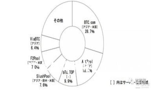 揭秘TPWallet充值HT：像给你的钱包加油，让数字资产飞起来！