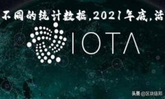 关于2021年的虚拟币数量，