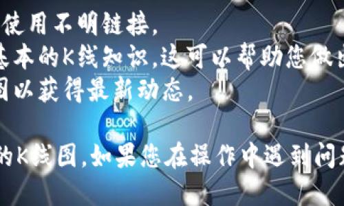 为了查找TPWallet中的币种K线图，您可以遵循以下步骤：

### 步骤1：打开TPWallet应用
首先，在您的移动设备上找到并打开TPWallet应用。如果您还没有下载安装，可以前往应用商店下载。

### 步骤2：登录您的账户
如果您尚未登录，请使用您的账户信息进行登录。确保您的账户安全，使用复杂密码。

### 步骤3：选择您感兴趣的币种
在TPWallet的主界面中，找到您希望查看K线图的币种。通常可以通过搜索或者在资产列表中浏览找到。

### 步骤4：进入币种详情页
点击您所选择的币种，进入其详情页。在详情页中，您将看到该币种的实时价格、交易量等信息。

### 步骤5：找到K线图选项
在币种详情页中，通常会有多个选项可供选择，例如“市场”，“交易”等。找到K线图或“图表”选项。

### 步骤6：查看K线图
点击K线图选项后，您将看到该币种的历史价格变动情况。您可以根据不同的时间尺度（如1分钟、1小时、1天等）查看不同的K线图。

### 步骤7：分析图表
K线图上会显示开盘价、收盘价、最高价和最低价。您可以借助这些信息来分析币种的市场走势。

### 小贴士
- **注意安全**：确保您是在官方的TPWallet渠道操作，避免使用不明链接。
- **熟悉图表**：如果您对K线图不太熟悉，不妨先了解一些基本的K线知识，这可以帮助您做出更好的投资决策。
- **定时查看**：加密货币市场波动较大，可以定期查看K线图以获得最新动态。

通过以上步骤，您应该能够轻松找到并分析TPWallet中币种的K线图。如果您在操作中遇到问题，建议查阅TPWallet的帮助中心或社区，获得更详细的指导。
