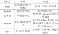在此，我将为你提供有关