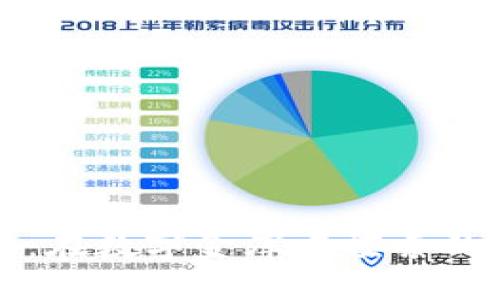 虚拟货币猎手：在数字金库中摸索的盗贼与守护者