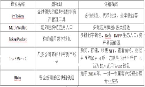 掌握TP钱包：币如潮水，如何卖出一帆风顺？
