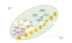 在国内，虚拟币交易的情