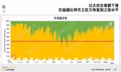 探索星海湾虚拟币的星际