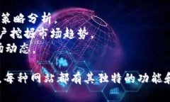 虚拟币相关的网站有很多