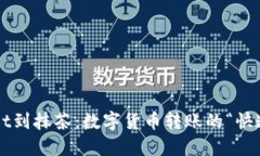 从TP Wallet到抹茶：数字货