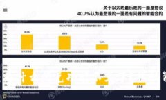 TPWallet：为什么闪兑功能不