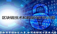 虚拟币市场如过山车，如