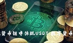 如何在TPWallet货币链中体现