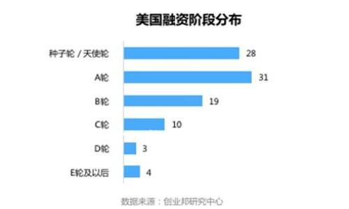 关于tpwallet是否会被盗币，可以从多个角度进行分析。虽然我无法给出绝对的结论，但可以提供一些相关的信息和建议，帮助用户更好地理解和保护自己的数字资产。

### tpwallet：数字资产保护的堡垒，还是隐患重重的洋葱？