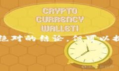 关于tpwallet是否会被盗币，